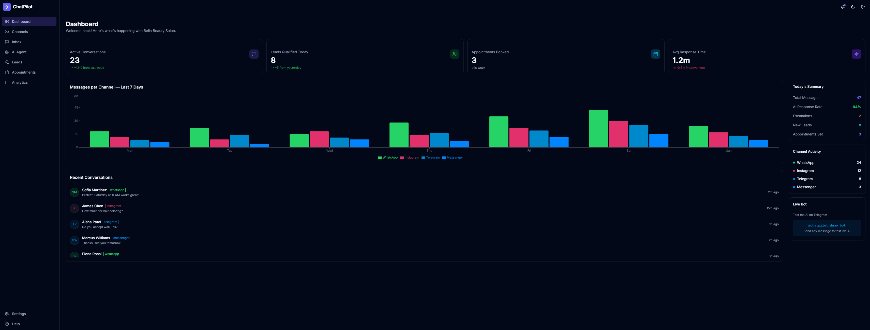 ChatPilot — AI Multi-Channel Assistant interface