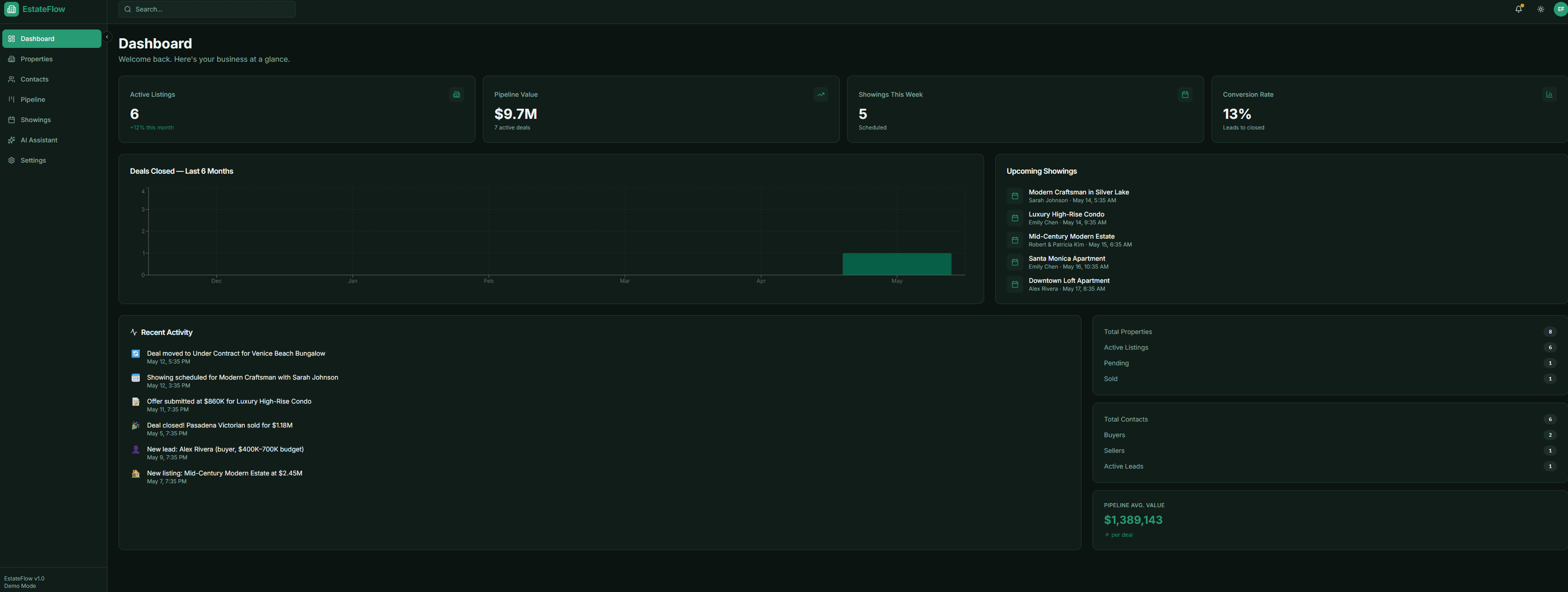 EstateFlow screenshot 2